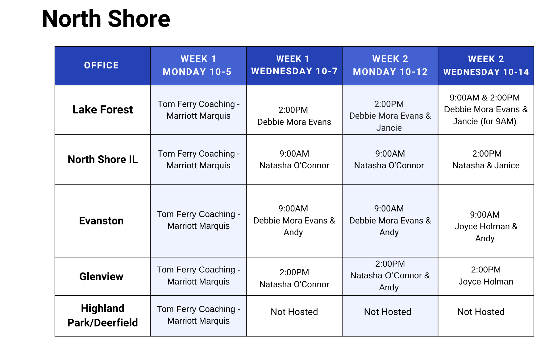Northshore